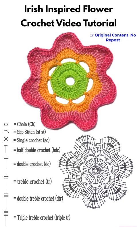 irish crochet flower free pattern