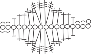 leaf leave crochet pattern